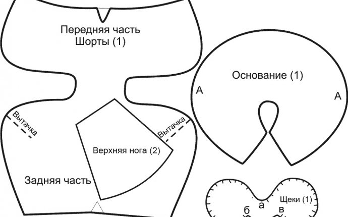 Форум - Шьем игрушки сами