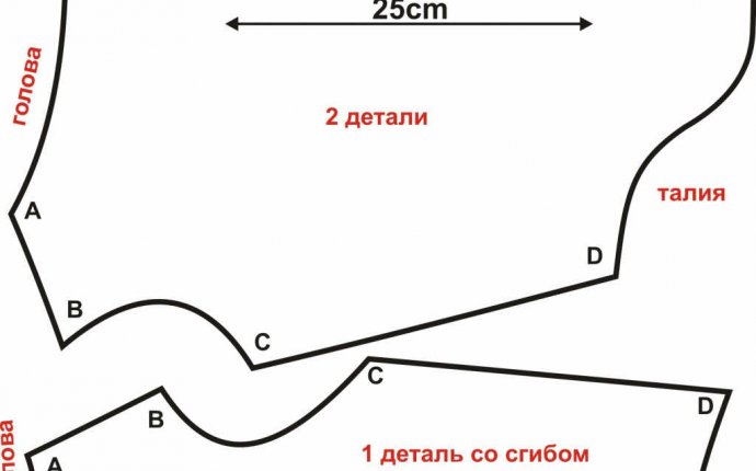 Универсальная выкройка одежды для кошек