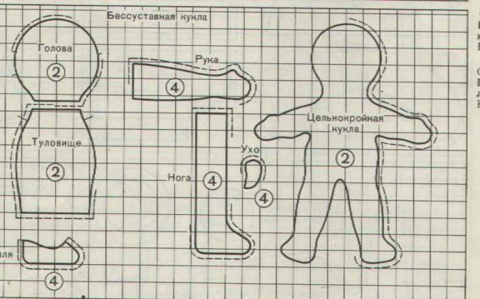 Выкройка куклы мальчика из ткани - bgdb2.ru