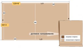 Выкройка и пошив подушки с застежкой на молнии