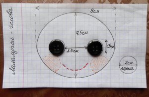 выкройка куклы голова